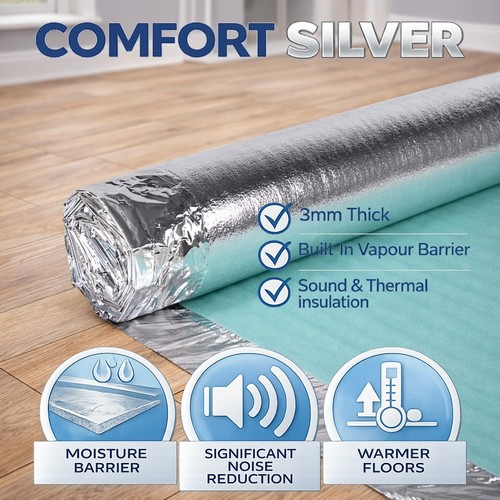 3mm silver underlay for - silver,