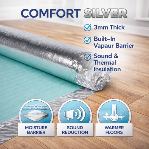 3mm comfort silver acoustic - silver,